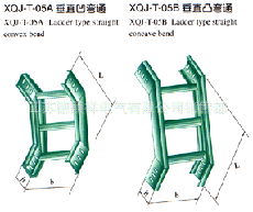 廠家直銷不銹鋼電纜橋架、槽式橋架、網(wǎng)格橋架 電力電纜敷設(shè)的可靠選擇